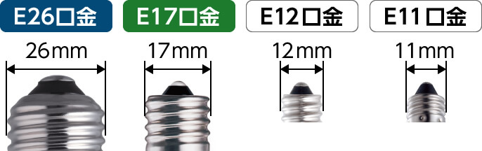 LED電球　口金サイズ