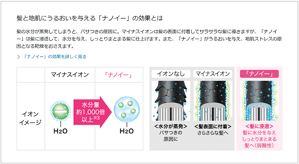 ナノケアehna0bの評判は 口コミと特徴を家電屋の店員が紹介します ズボライフ